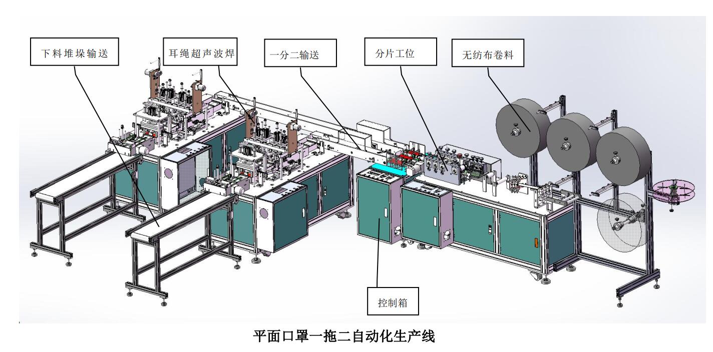 口罩機減速機整體規(guī)劃圖.jpg