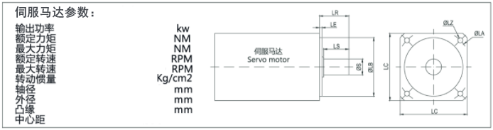 伺服電機(jī)參數(shù)